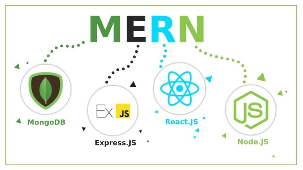 MERN Stack Development